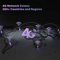 GlocalMe UniCord Pro