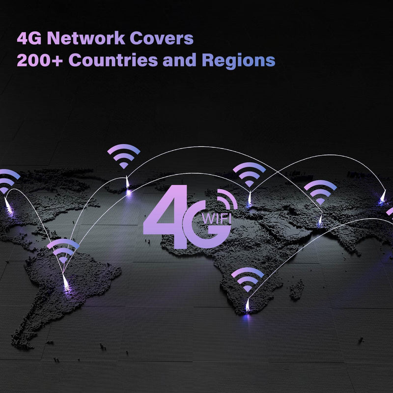 UniCord Pro - One Device, Endless Mobility