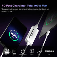 GlocalMe UniCord Pro