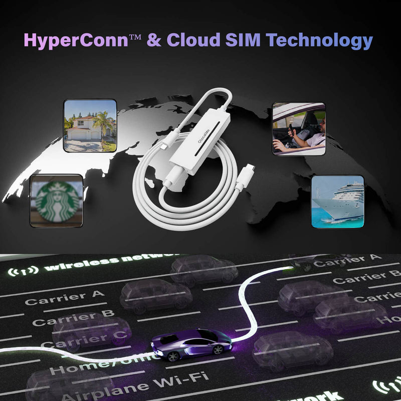 UniCord Pro - One Device, Endless Mobility