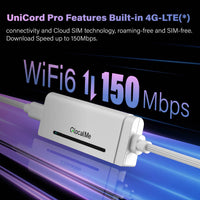 GlocalMe UniCord Pro